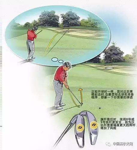 五杆洞打法教学,五杆洞两杆进洞