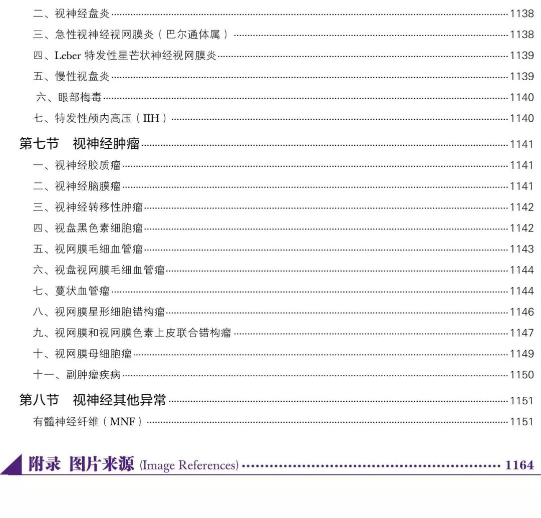 眼底病变眼睛图片,眼底病变的高清挂图