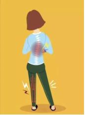 女人骨盆移位怎么办,女性骨盆倾斜怎么治疗