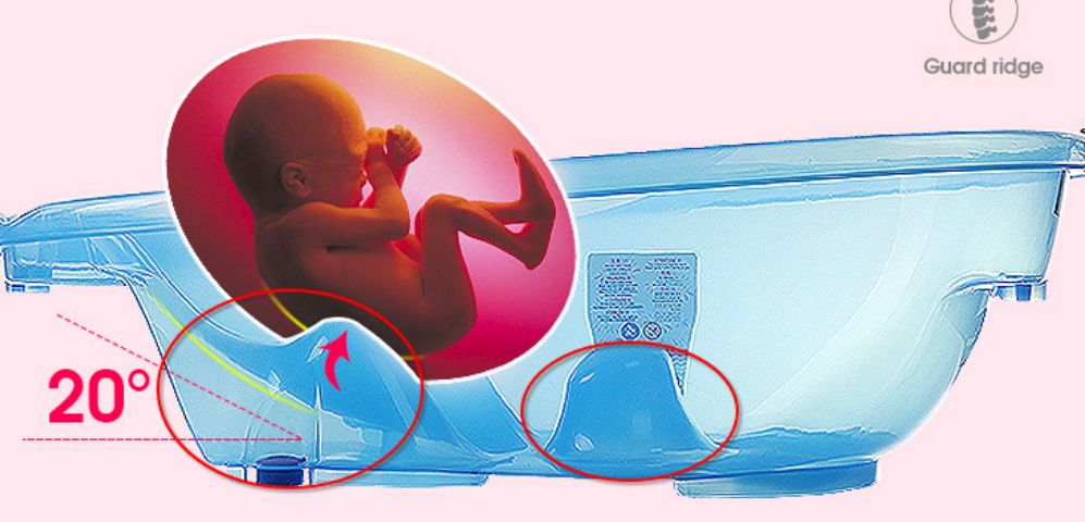 儿童皇冠澡盆,澡盆婴儿洗澡推荐可折叠5岁