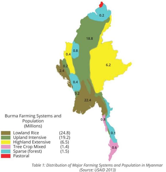 缅甸农药登记规定 (缅甸农药登记需要什么手续)