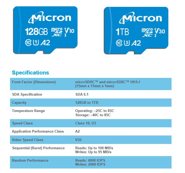 镁光和闪迪手机,闪迪microsd卡128gb价格