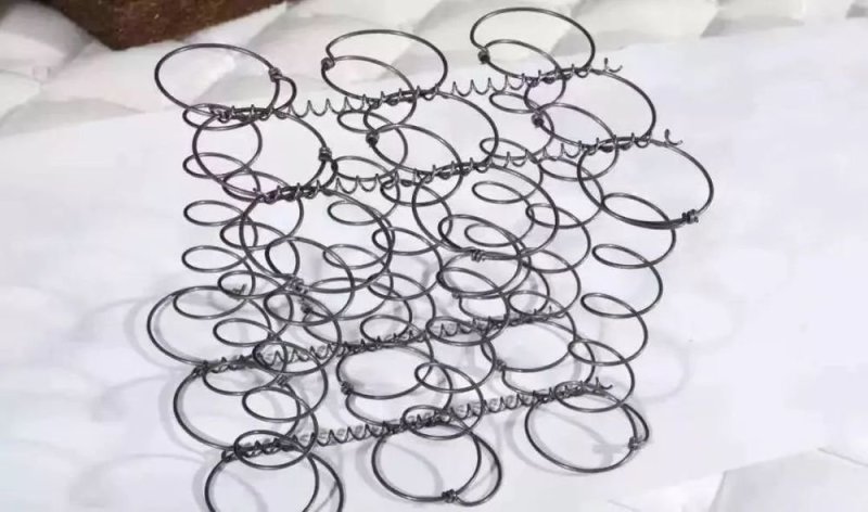 99%的人都不知道的秘密,99%的不知道的秘密