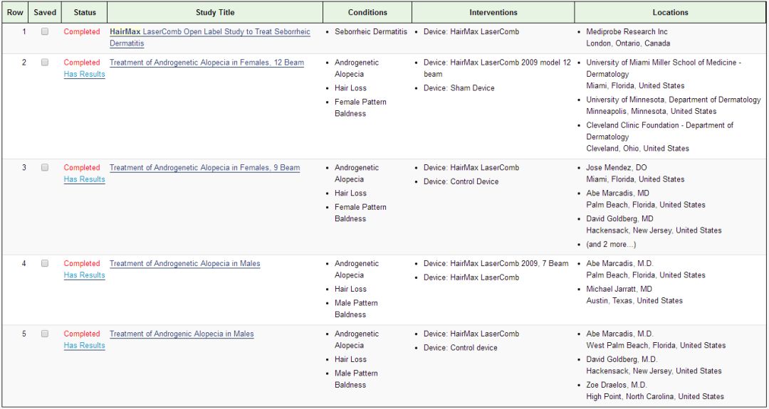 想为颜值偷偷加分？但只有10%的人会机智地修饰这里诶！