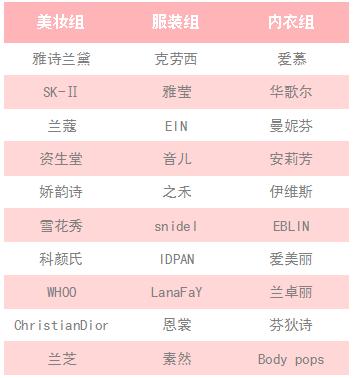 倒计时抢优惠券,抢券倒计时2天