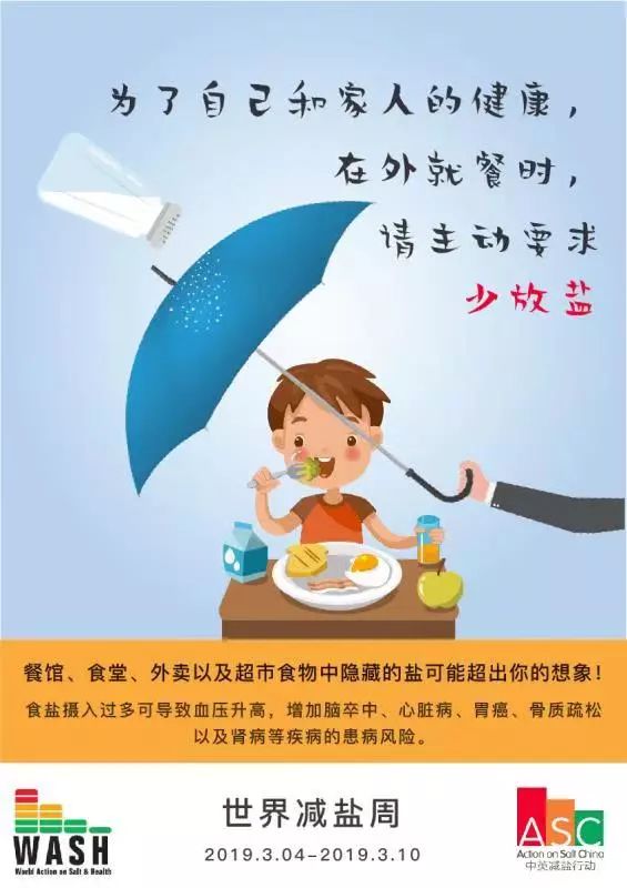 日常生活怎样减盐控盐,吃盐多科普