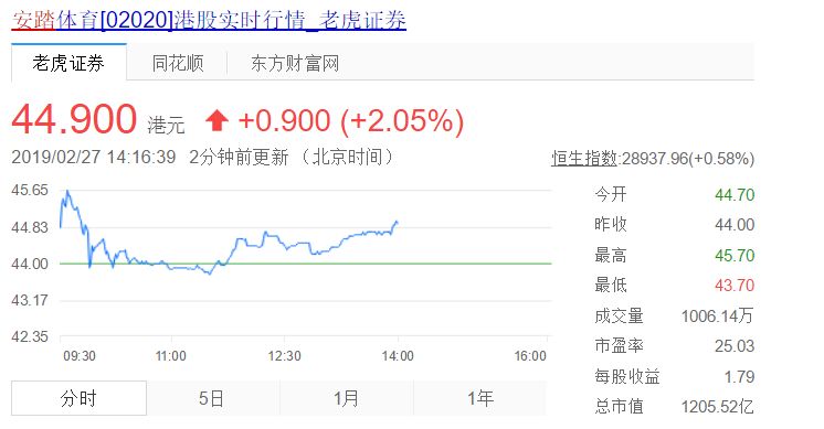 看这个中国品牌如何升级打怪