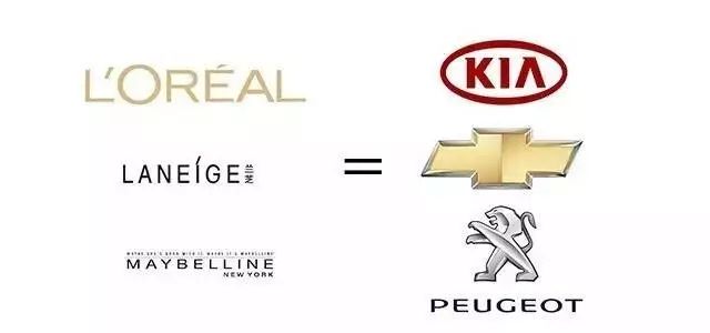 怎么让男朋友理解口红价格 (如何和男生解释口红价格)