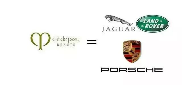 怎么让男朋友理解口红价格 (如何和男生解释口红价格)