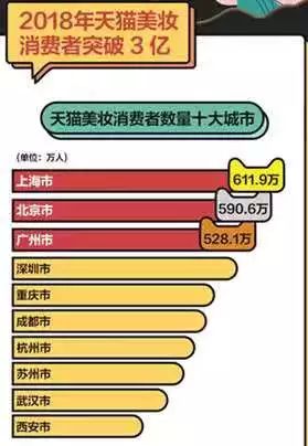 纪梵希小羊皮口红500,纪梵希口红小羊皮500