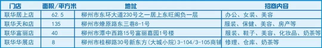会员享8折优惠满减券,3.8节活动代金券