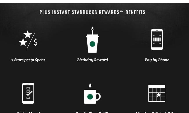 电商时代的7种会员体系：来自亚马逊、Nike、丝芙兰、星巴克们的