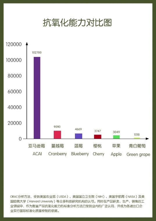 衣品再好没有颜值也白搭,衣品好到没话说