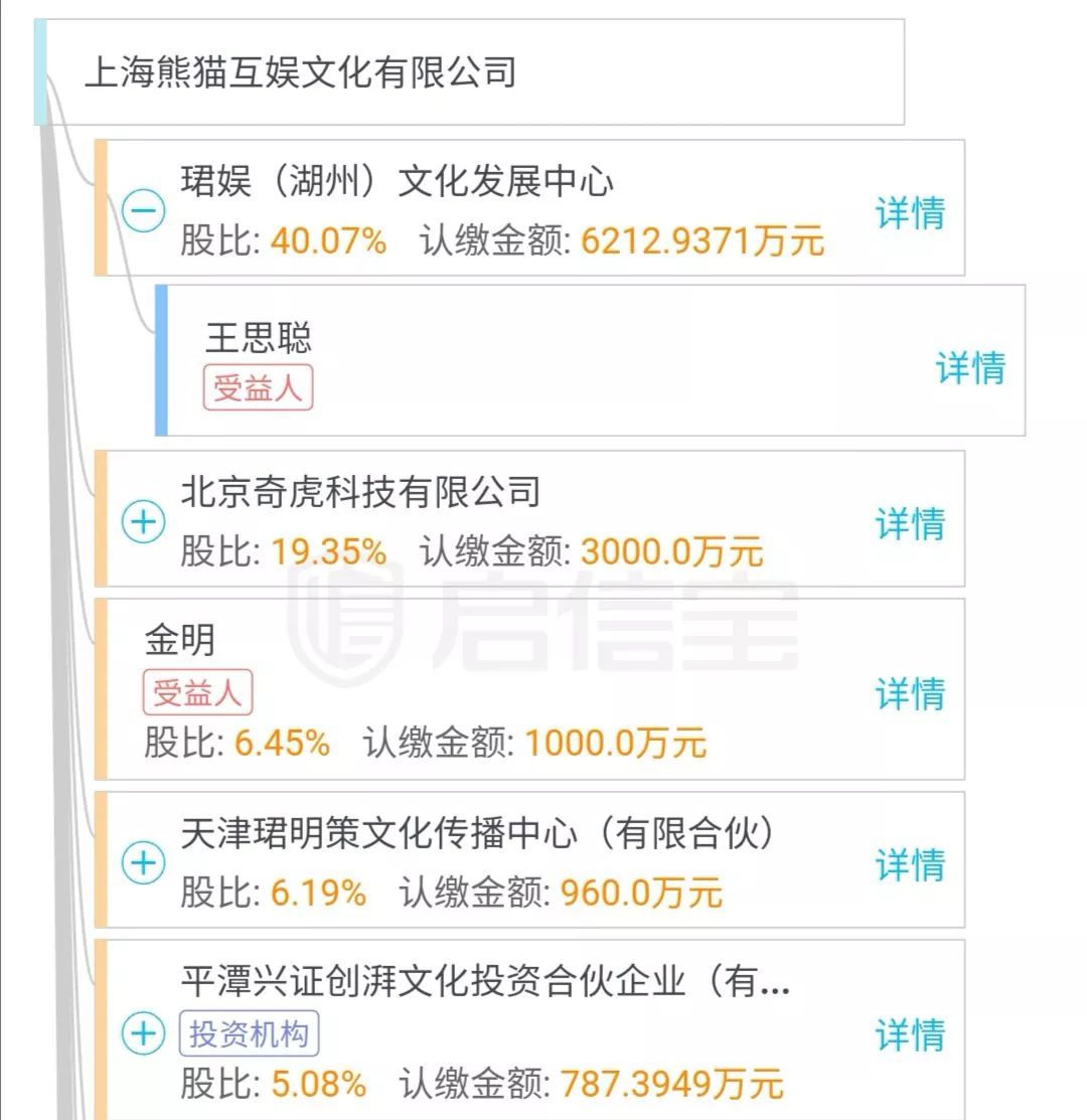 惊奇队长全球总票房,惊奇队长全球票房