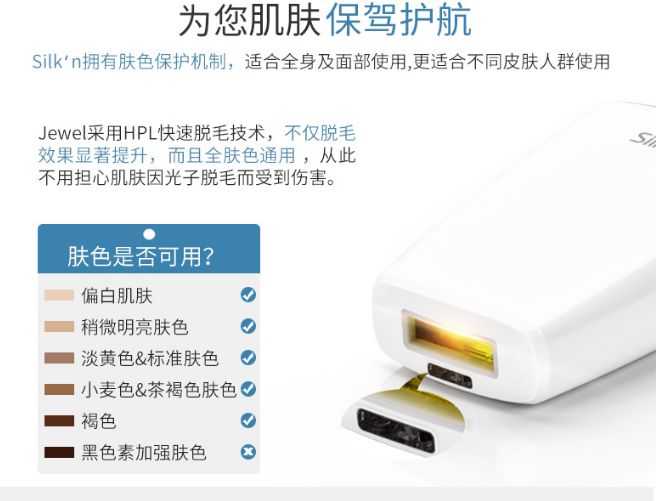 10分钟永久全身脱毛，给你一个滑溜溜的夏天