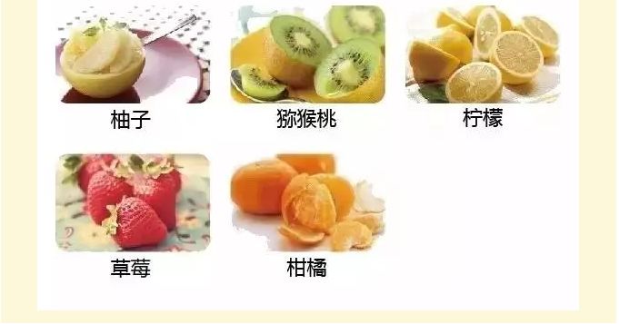 不用化验血就知道你缺什么东西,不用抽血化验一看就知道缺啥