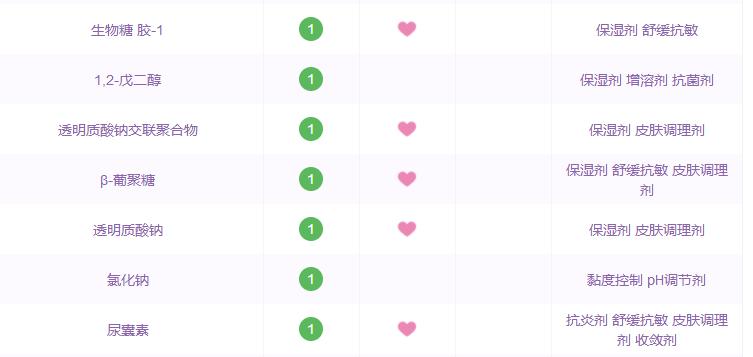 护肤小红书都在推荐的安瓶面膜,护肤补水推荐小红书