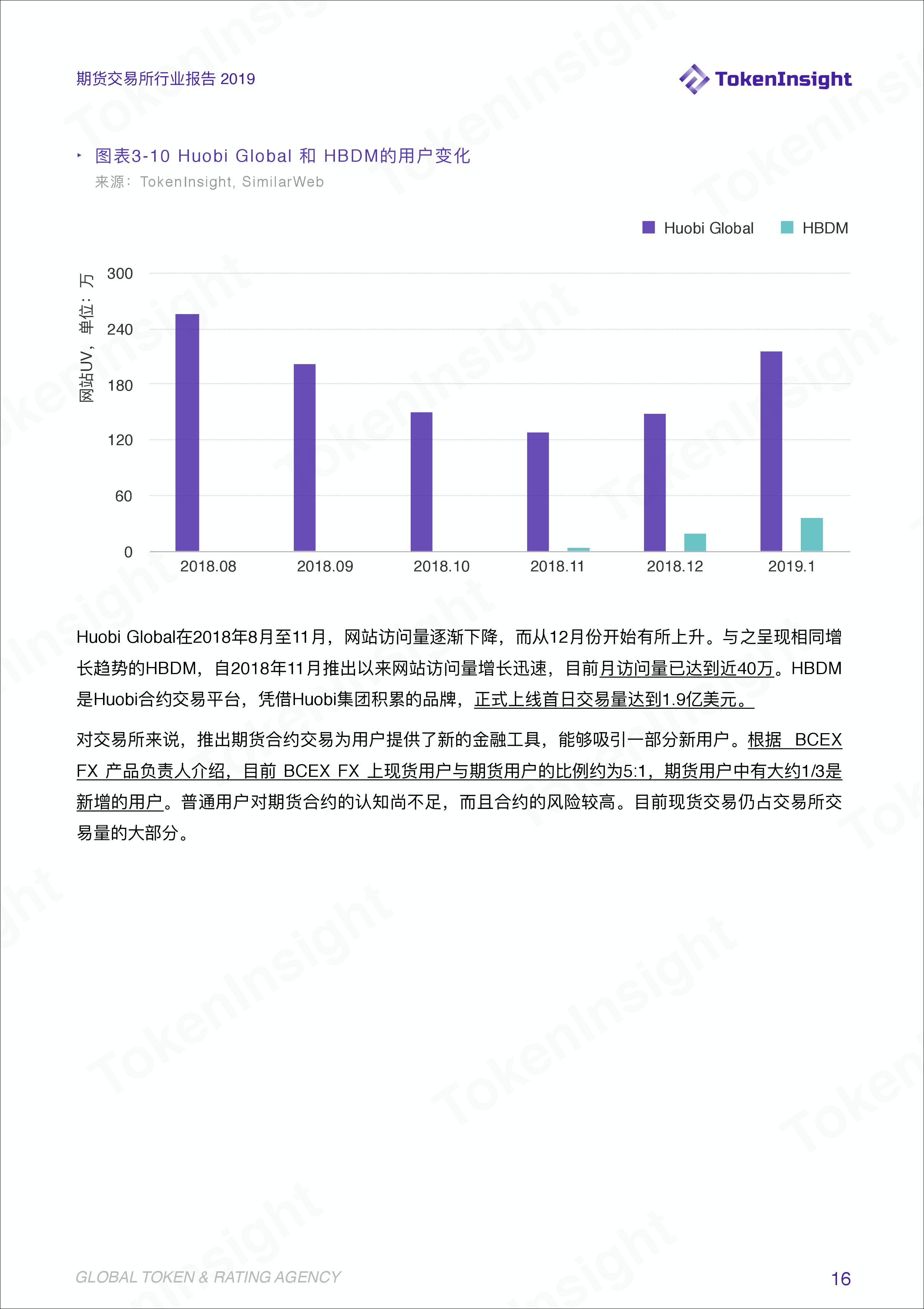 期货交易分析报告,期货交易所公开数据