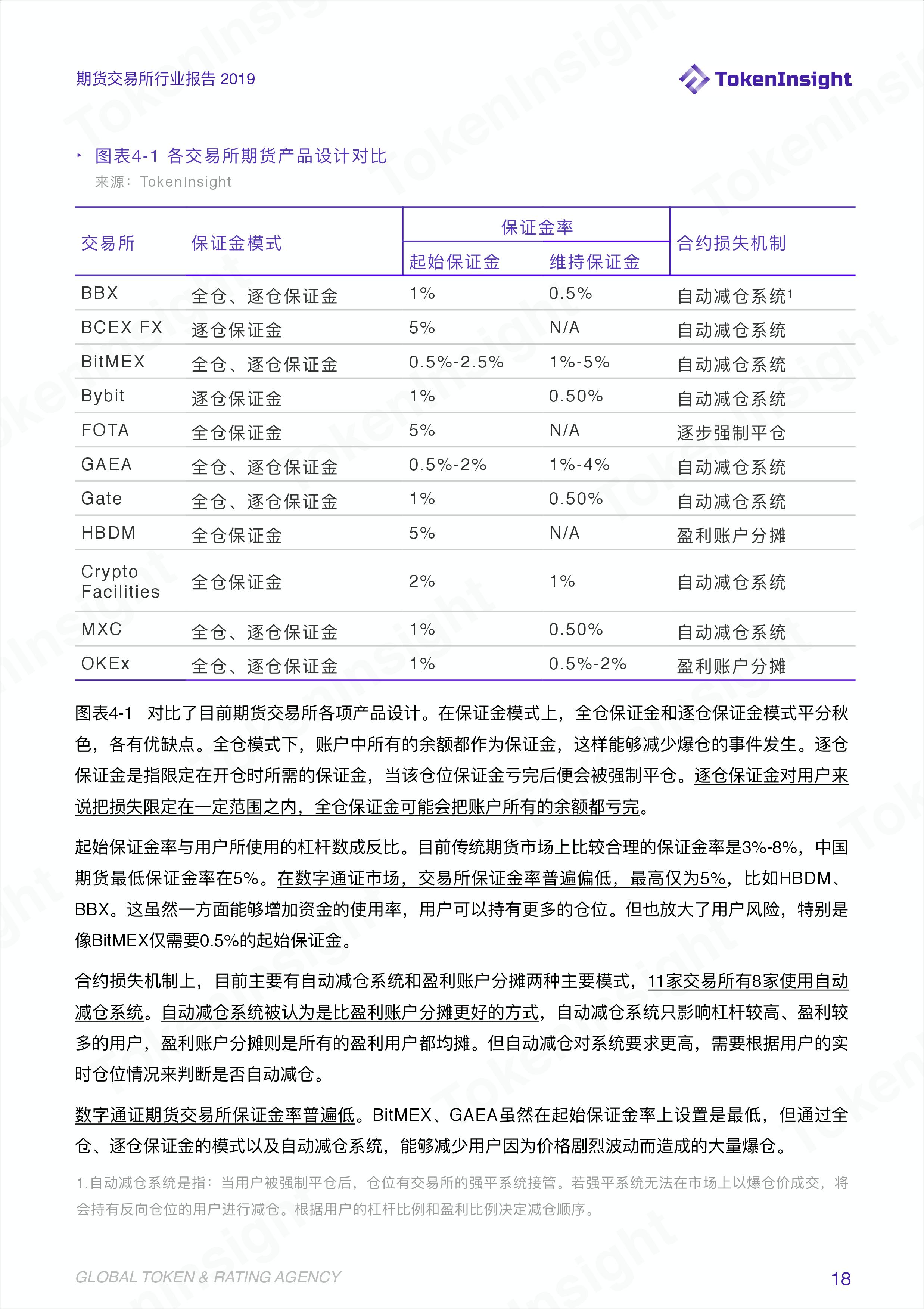 期货交易分析报告,期货交易所公开数据