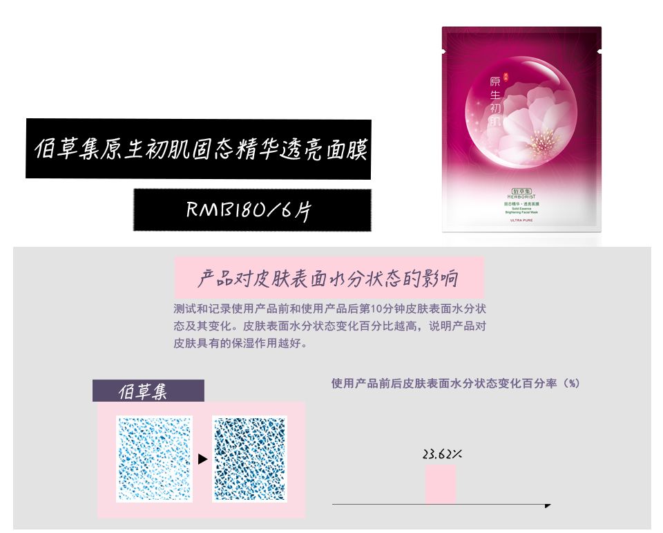 贴片式面膜保湿效果哪个好,8款面膜对比测评报告