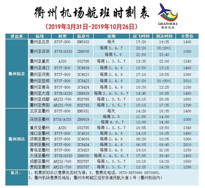 衢州又添新航线！3月31日起可直飞大连、成都、贵阳！古镇熊猫荧光海，约吗？