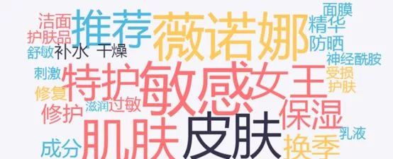 薇诺娜销量领跑双11国货美妆,薇诺娜国货营销模式