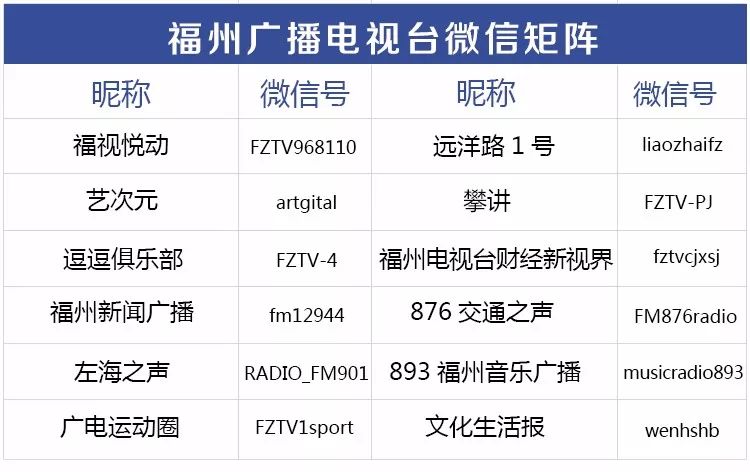 大雨后怎么预防传染病,暴雨灾后怎么预防传染病