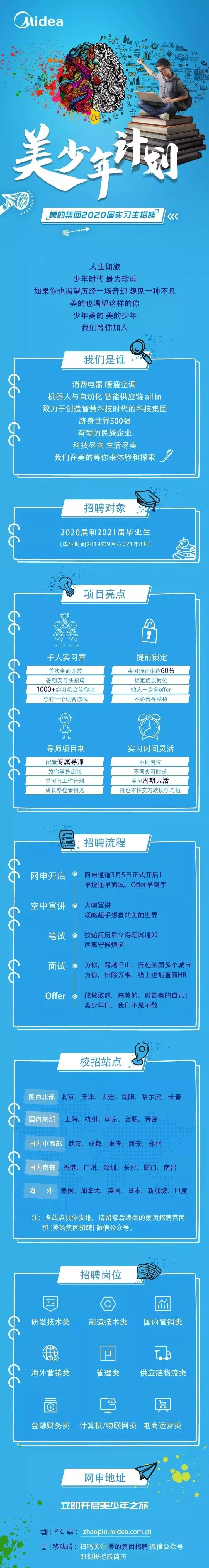 美的暑期实习生有通知面试吗,美的集团实习生