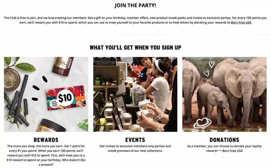 电商会员有哪些体系,电商会员体系大全