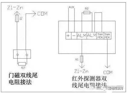 店铺防盗报警工作原理,室内防盗报警按钮接线