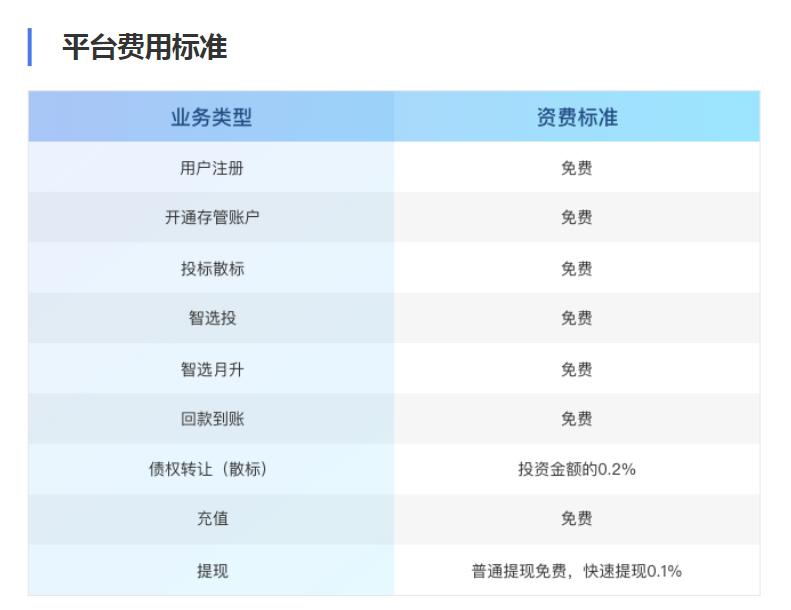 鐧介噾閽卞寘鍚堣鎶ュ憡,鐧介噾閽卞寘