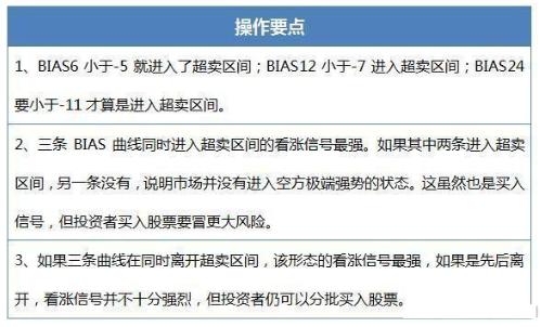 bias乖离指标经典使用方法教学,终于有一文讲透趋势交易法