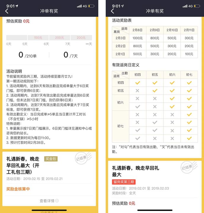 美团外卖骑手运营流程,美团外卖骑手如何运营