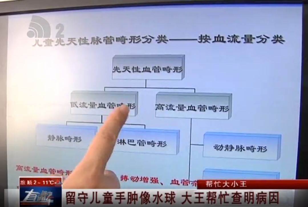 帮忙大小王|留守儿童手肿像水球大王帮忙查明病因