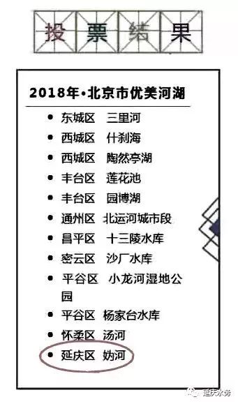 延庆的妫水河的变化,延庆妫河发源地