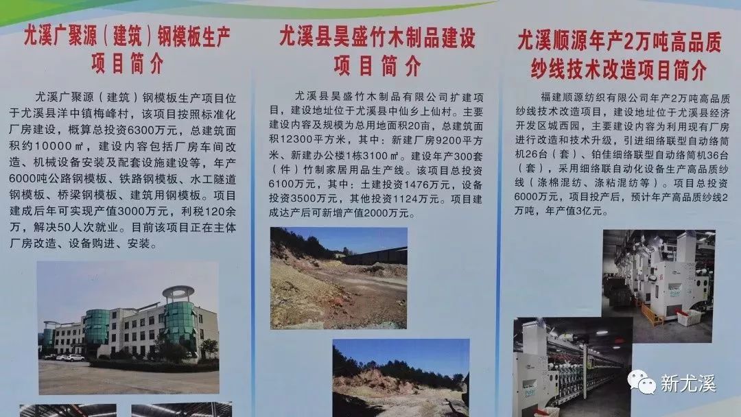 尤溪县新建项目,尤溪重点项目