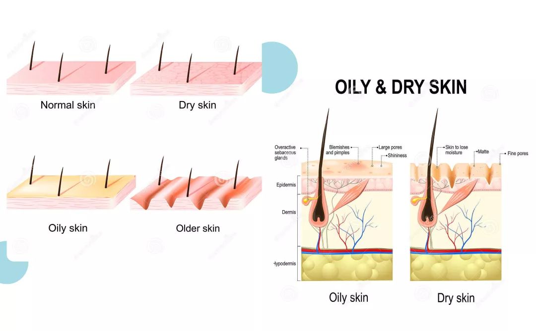 让人想回购n次的口红,让我回购的化妆品
