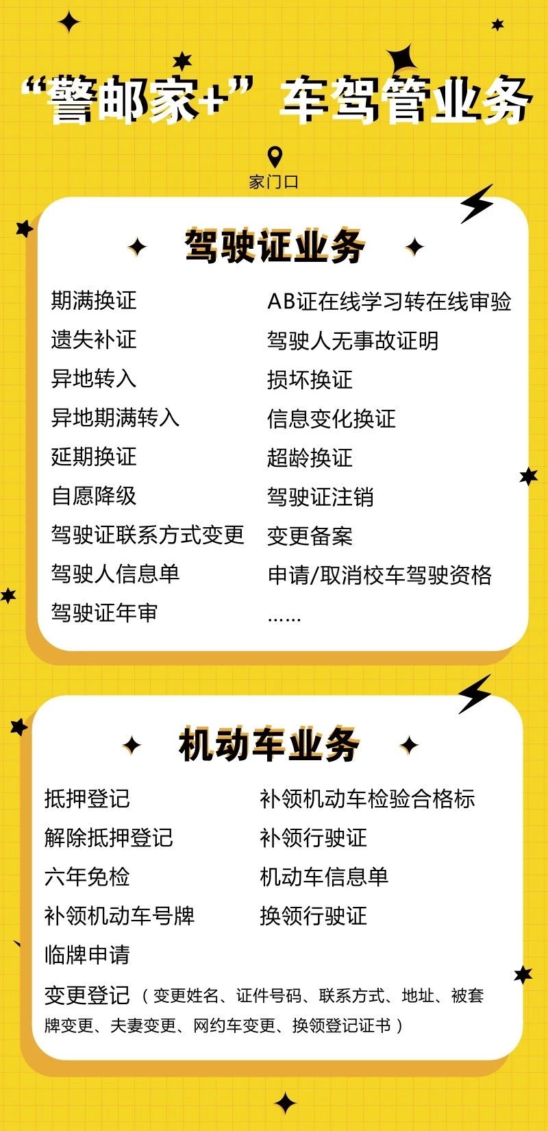 邮政网点代办交管业务,邮政交管业务便民服务点