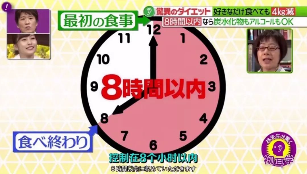 世界公认的减肥方法测评,全球公认三大减肥法