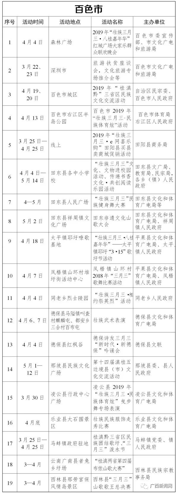 广西壮族三月三幼儿园活动方案,广西壮族自治区三月三有什么活动