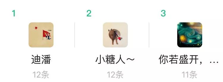 出版社编辑这个工作好吗,出版社编辑水平