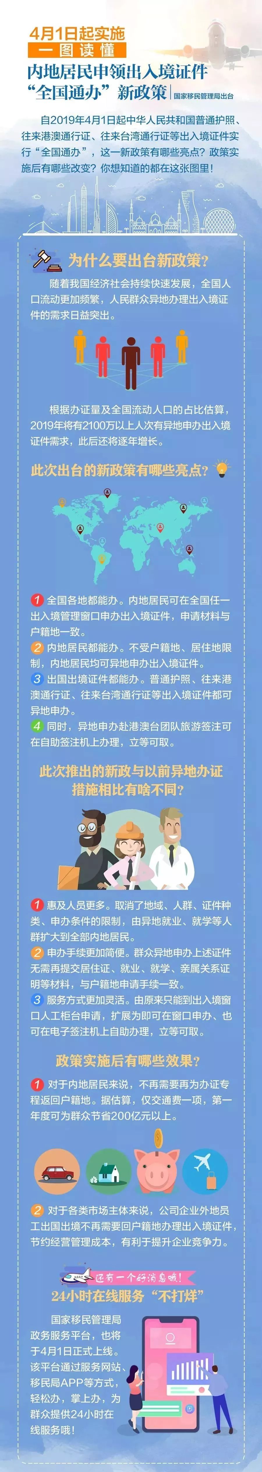 出入境户籍全国联网,出入境全国通办