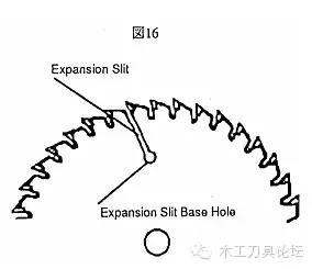 圆锯机的知识,圆刀知识大全讲解