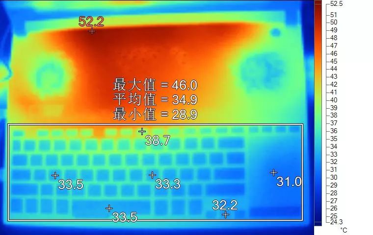 散热好高性能的轻薄本推荐,轻薄本散热好