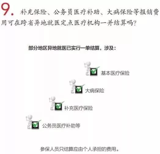 上海可刷医保卡医院,常州能用上海医保卡就医的医院