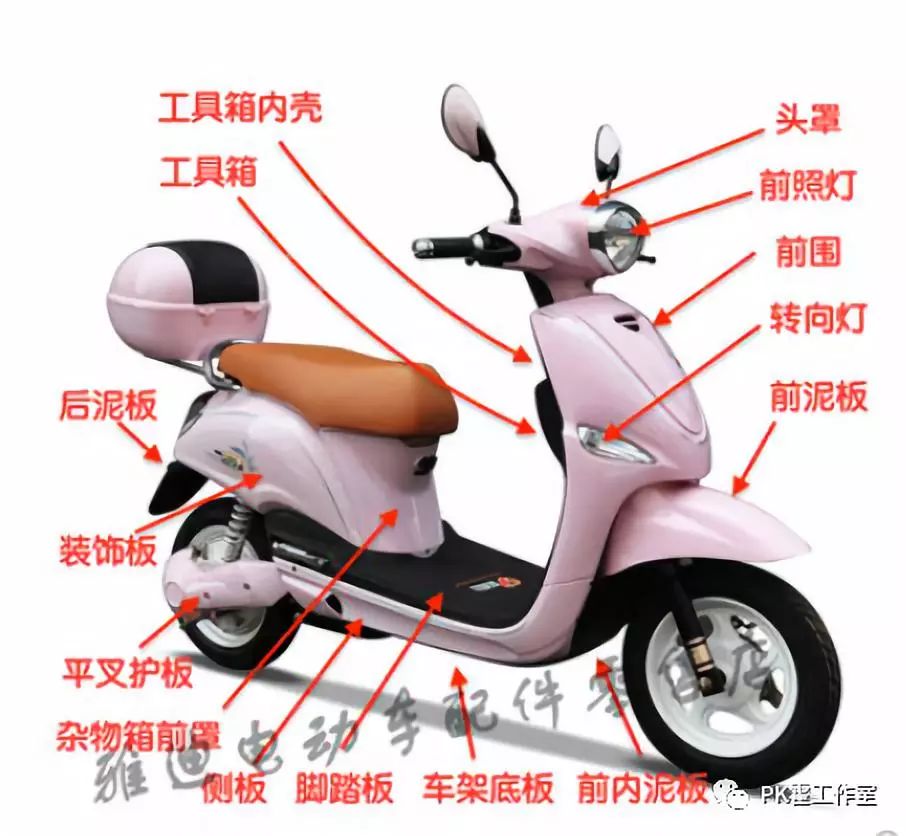 电动自行车配件大全价格表,台铃电动自行车配件大全