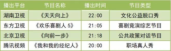 大冰小将收官潘思言,综艺我们的师父