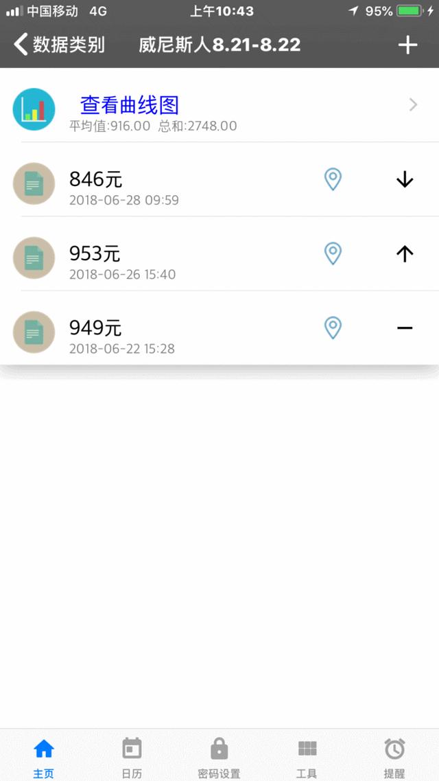分享澳门攻略,去澳门旅游的最新攻略