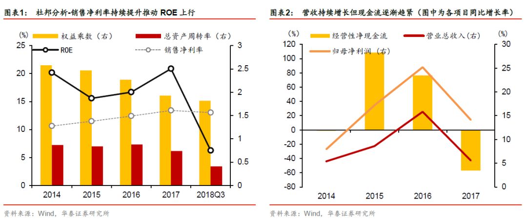 华泰集团张继强,华泰固收张继强股价