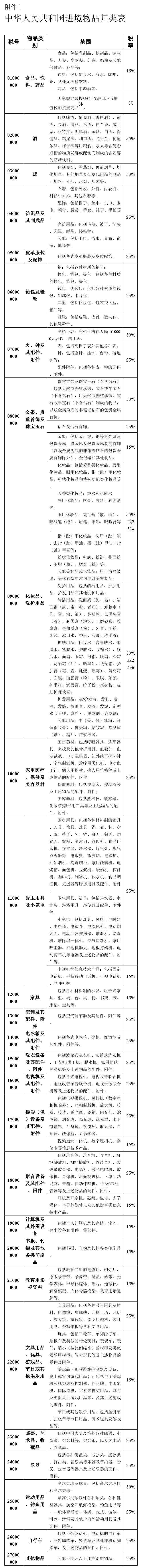 80万的钻戒藏鞋子里！一女子“血拼”回国这样过海关，结果惨大发了…